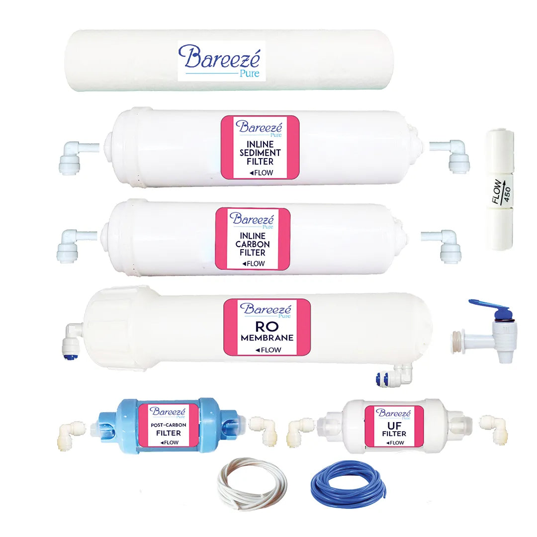 Bareeze Pure RO One Year Service Kit for Kent Supreme RO+UV+UF+TDS Water Purifier